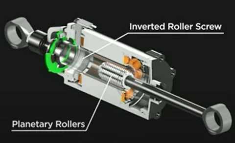 Planetary roller screw — a core component of China's humanoid supply chain