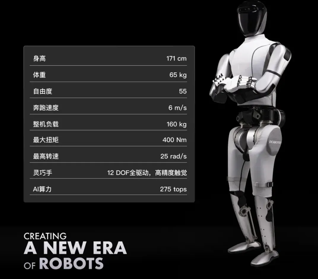 Robot Era